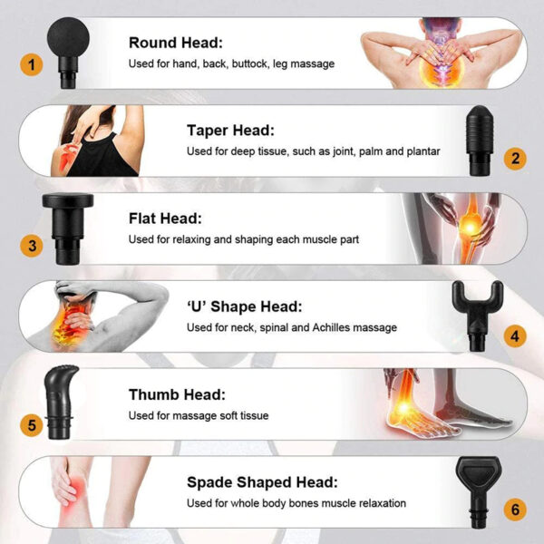 LCD Display Pain Relief Massage Gun - Image 3